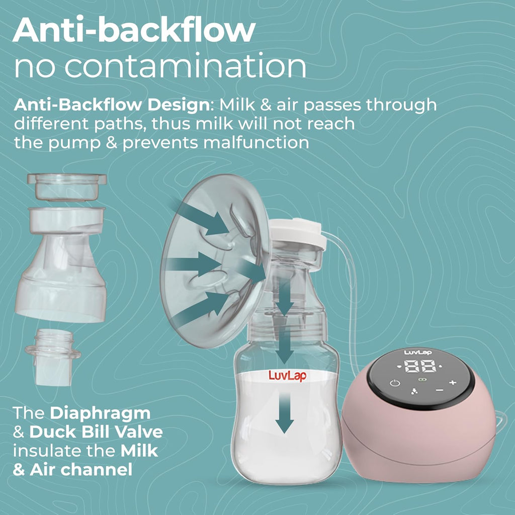 LuvLap Adore Double Electric Breast Pump with Dual Mode, Phase Sti